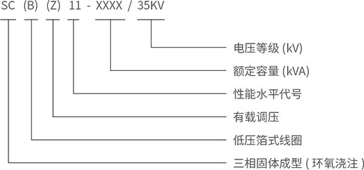 SCB11-35KV干式变压器型号含义
